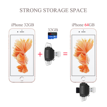 Marceloant Memory Card Adapter Microo SD Card Reader for iPad