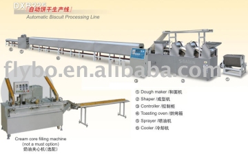biscuit processing line