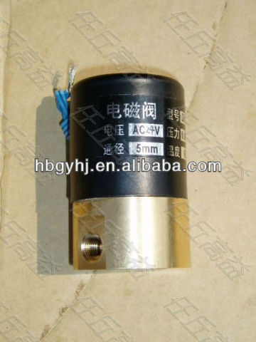 electromagnetic valve