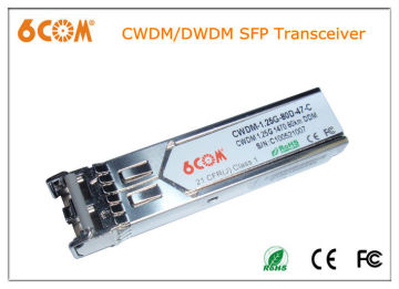 1.25g C-band Dwdm Sfp Transceiver 120km With Ddmi For Dwdm Sonet / Sdh