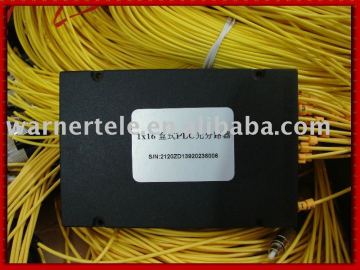 optic fiber ftth PLC splitter