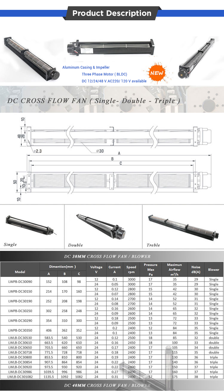 Low Noise cross-flow fan blower horizontal bower fan for cooling , air ventilation