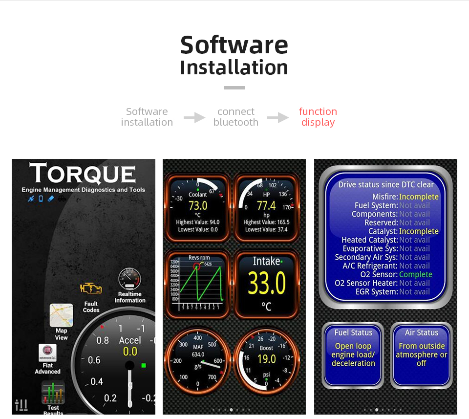 Super Mini OBD2 Auto Code Scanner Elm327 OBD2 V1.5 Elm 327 V 1.5 OBD 2 Elm-327 OBDII Adapter Car Diagnostic Tool