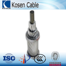 ACCC Wire conductor for overhead transmission line