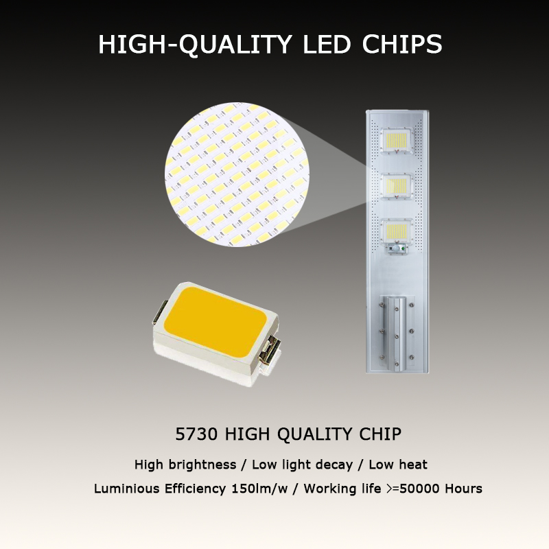 Supper brightness 50Watt outdoor waterproof Supper brightness 50Watt outdoor waterproof
