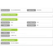 Espaina Export Stastics Data