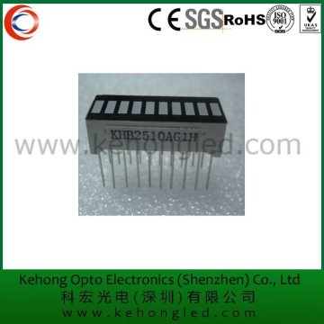 KHB38221ASO1E White LED Backlight