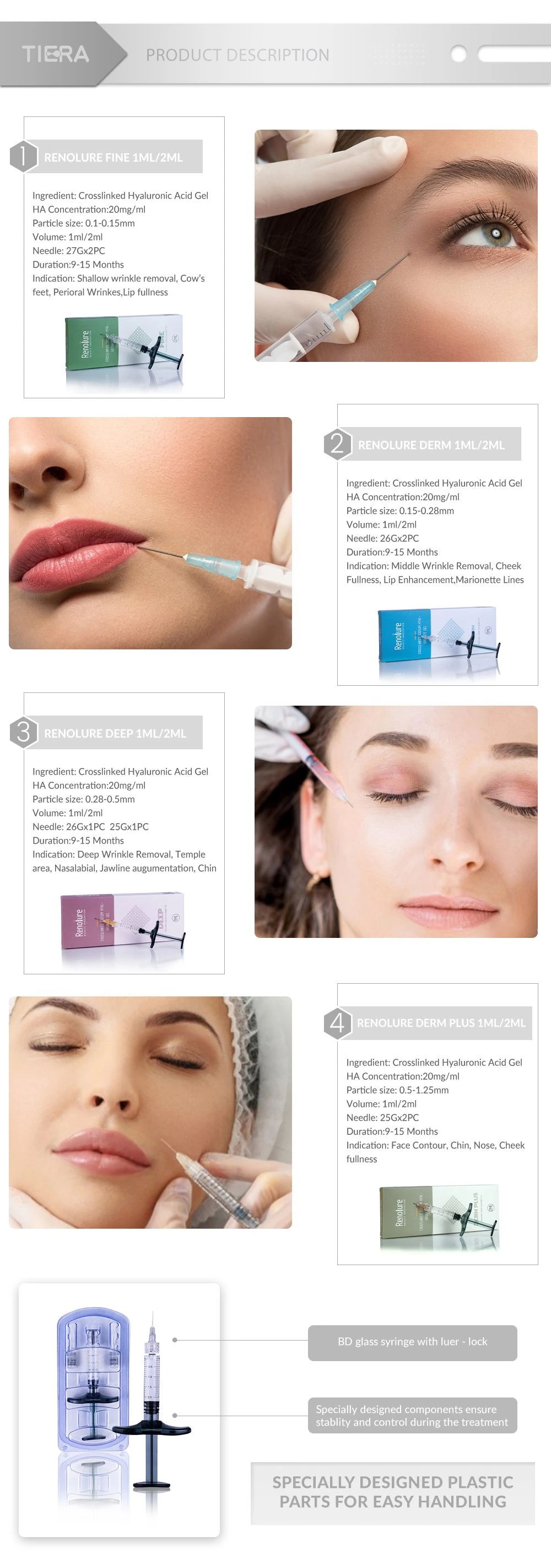 Renolure Dermal Fillers Acid Hyaluronic Gel Prefilled Syringe for Skin Care Lip Injection 2ml