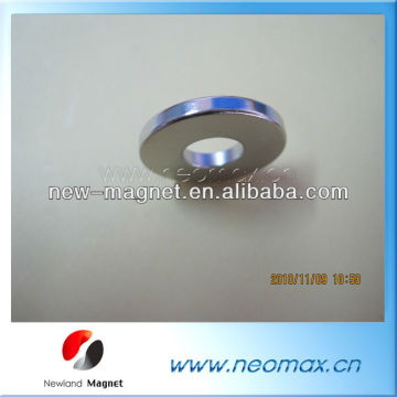 ndfeb ring magnet