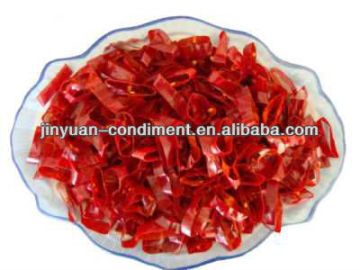 Red Chilli Ring importers