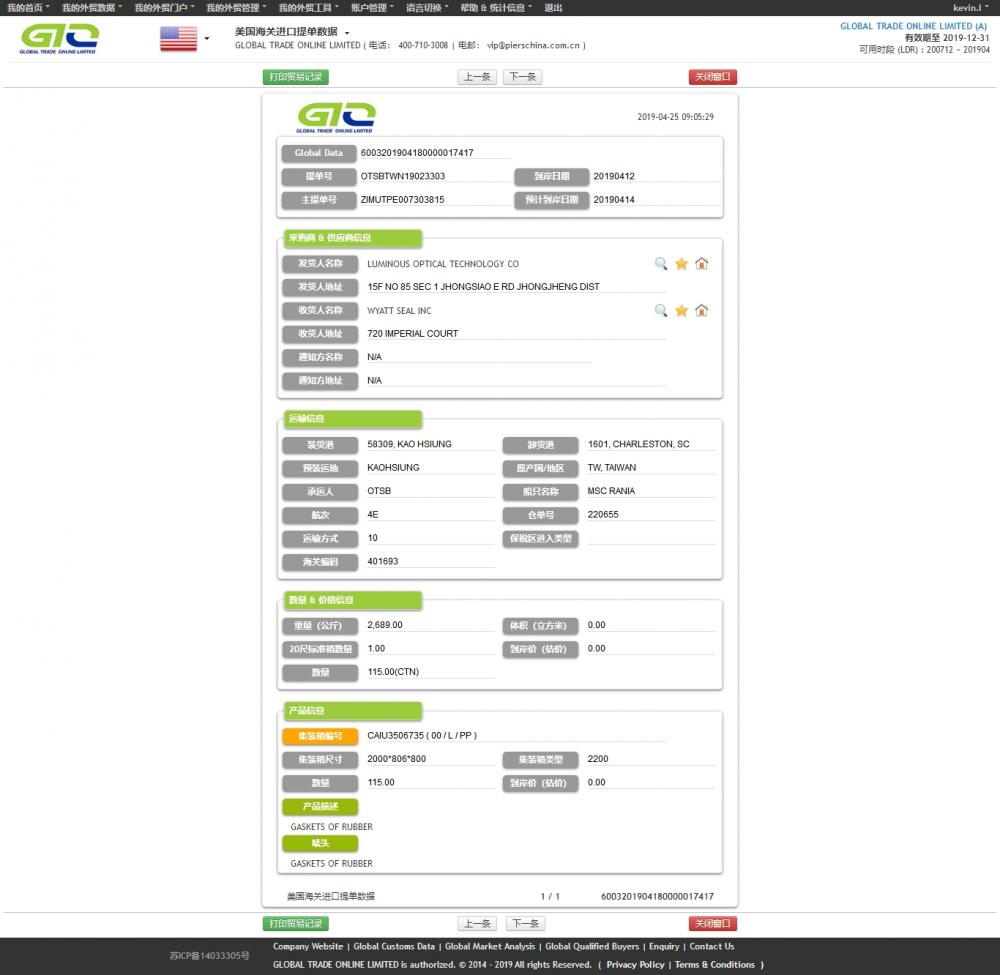 GASKET GETAH Data Import Amerika Syarikat