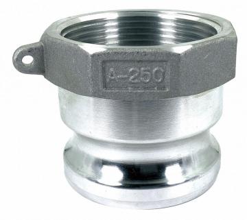 Low MOQ Cam lock Aluminum type A