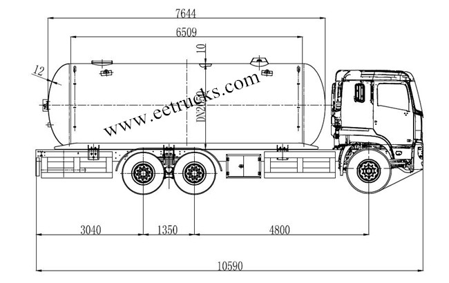 Propane Tanker Truck