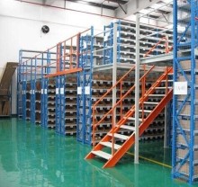 Steel (Industrial) Platform