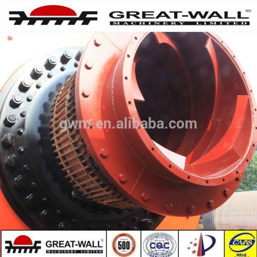 best price ball mill for grinding silica sand for grinding
