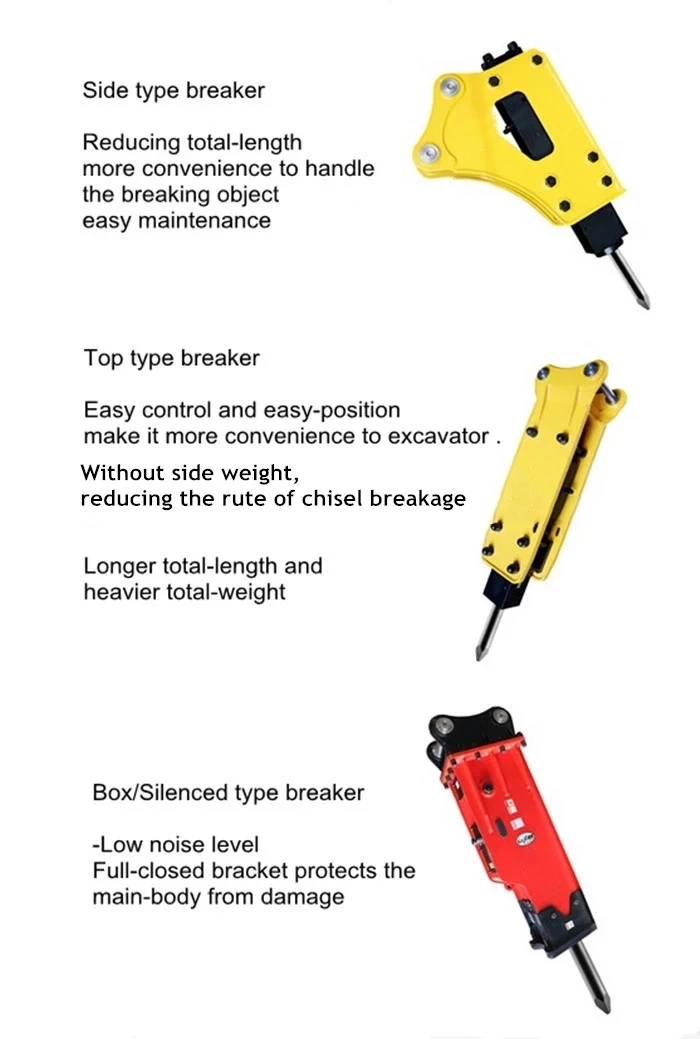 Sb 30 China 53mm Chisel Rock Hammer Hydraulic Breaker for Mini Excavator