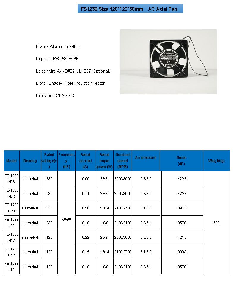 12038 Ac Fan 12038 Ac Fan