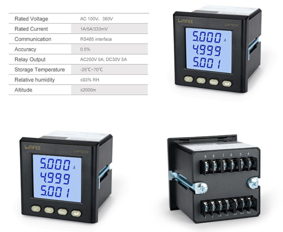 power meter