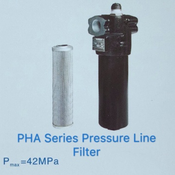 Druckleitungsfilter der Serie PHA