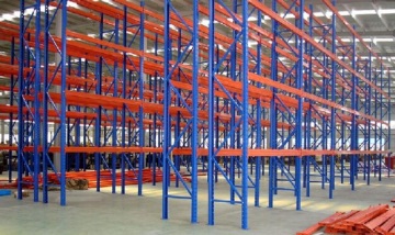 Heavy Duty Pallet Racks for Warehoue Storage