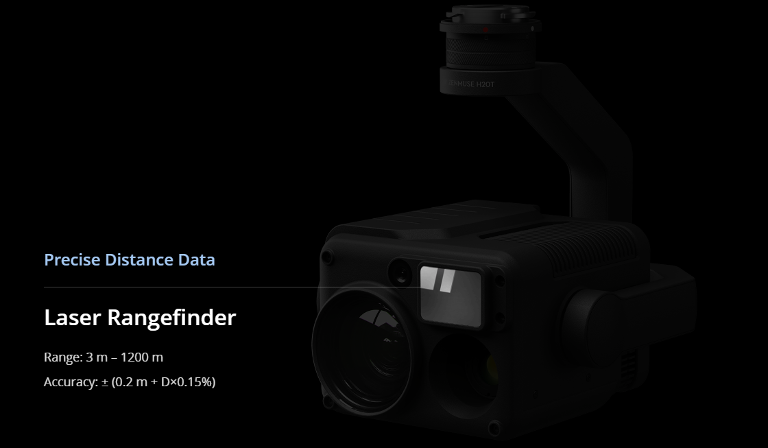 DJI Zenmuse H20T Camera For M300 RTK Drone in Stock