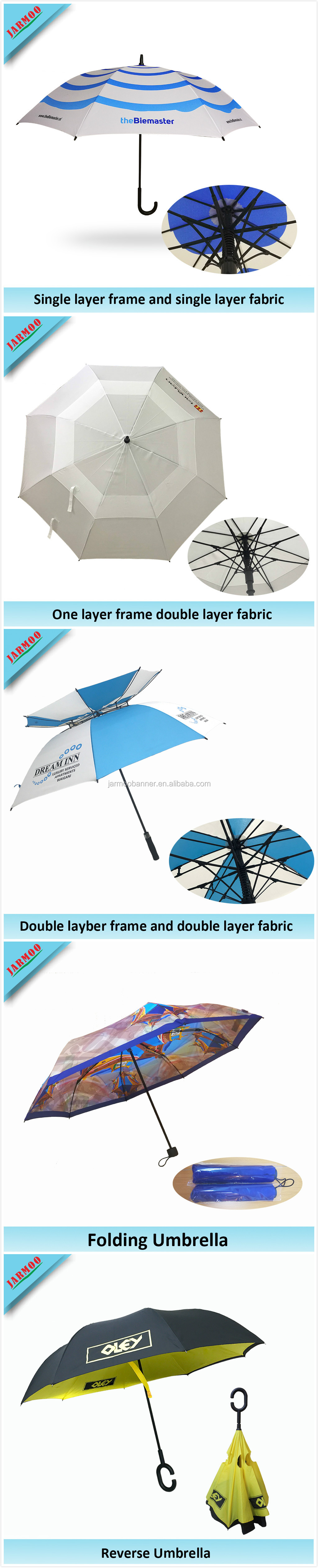 Windproof Double Layer Sublimation Customized Hotel Straight Umbrella