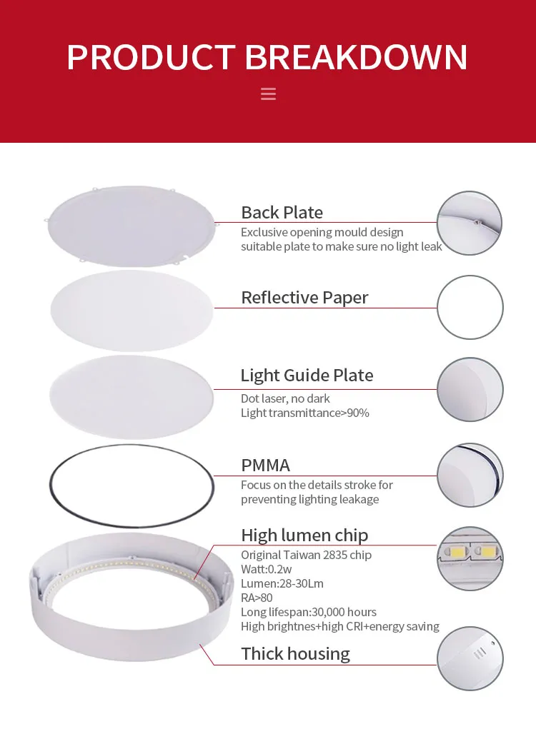Sleek 12W Round LED Ceiling Light for Contemporary Spaces