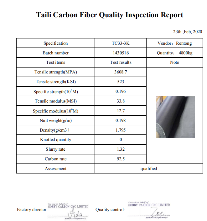 Carbon fiber raw material inspection report