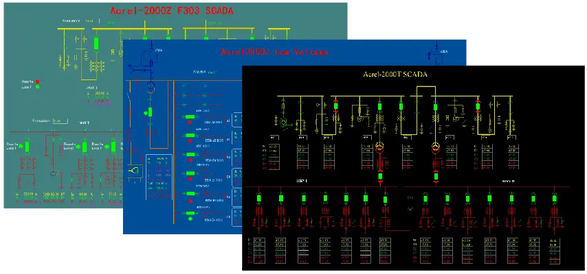 temperature display