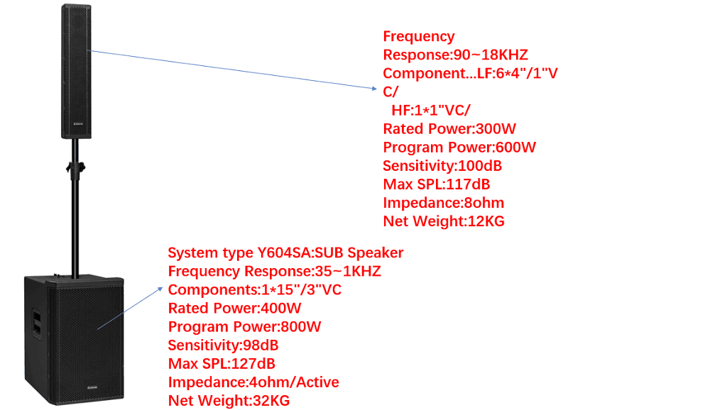 Big power Subwoofer 21Inch Woofer LF21X451 