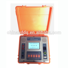 digital insulation tester with CE certification