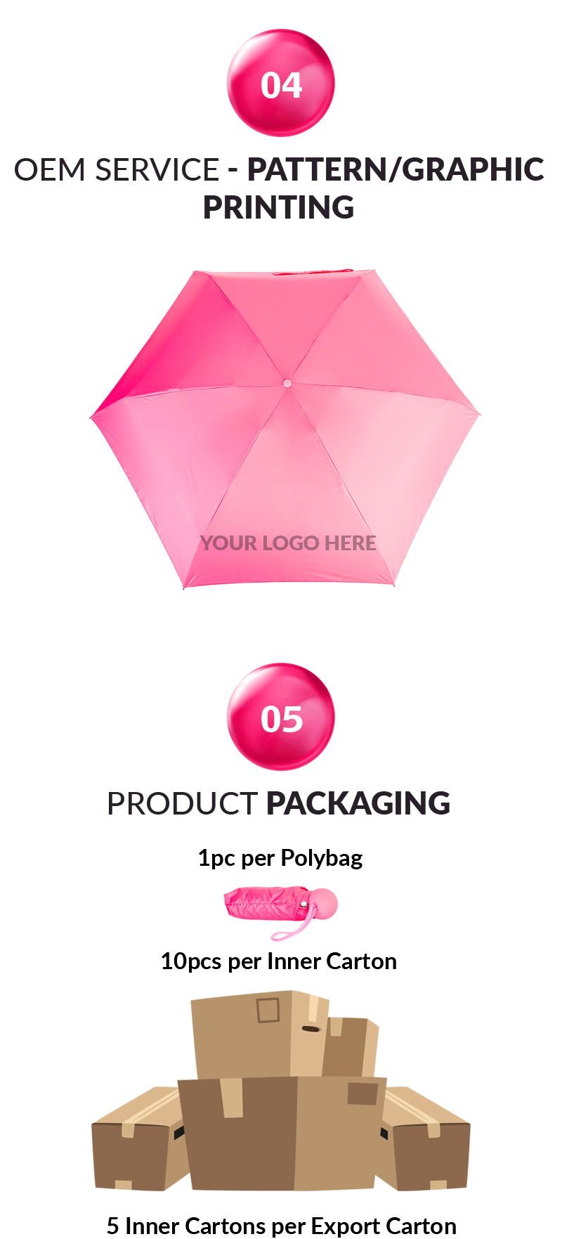 folding umbrella pocket size