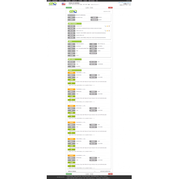 Kallvalsat stål USA Importera B / L-data