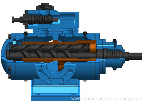 twin screw pumps 4200 series