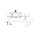 Electronic Compression Testing Machine For Centralizers