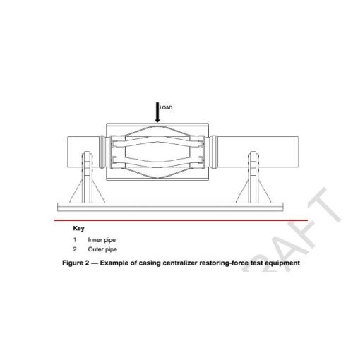 Elektronische compressietestmachine voor centralisatoren