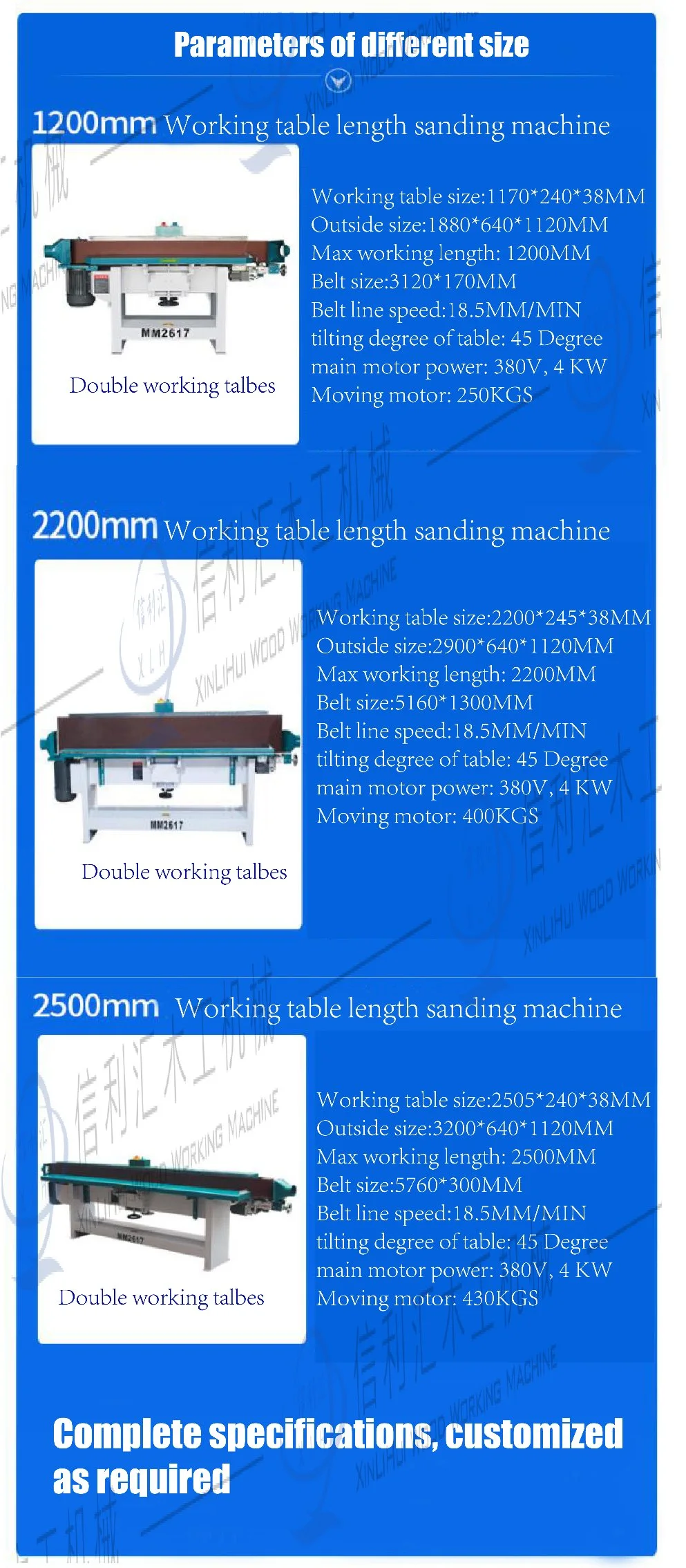 Special-Curved Surface Sanding Machine Polisher\Polishing Machine\Glazer\Glazing Machine Made in China Wooden Edge Chip Removing Sanding Machinery.