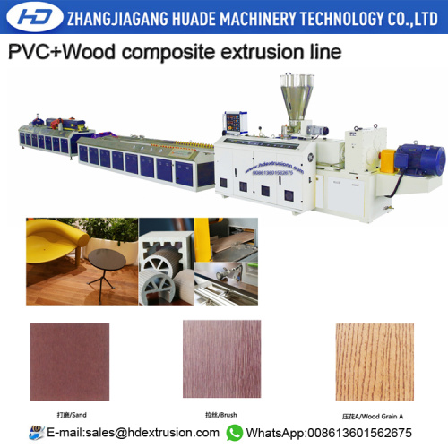 Ligne d&#39;extrusion de profilés composés en bois et plastique