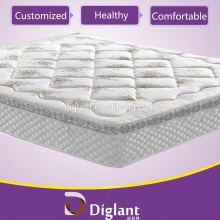 cheap mattress topper