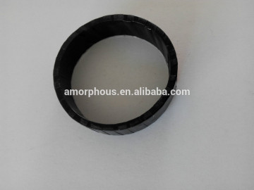 toroid bare nanocrystalline core