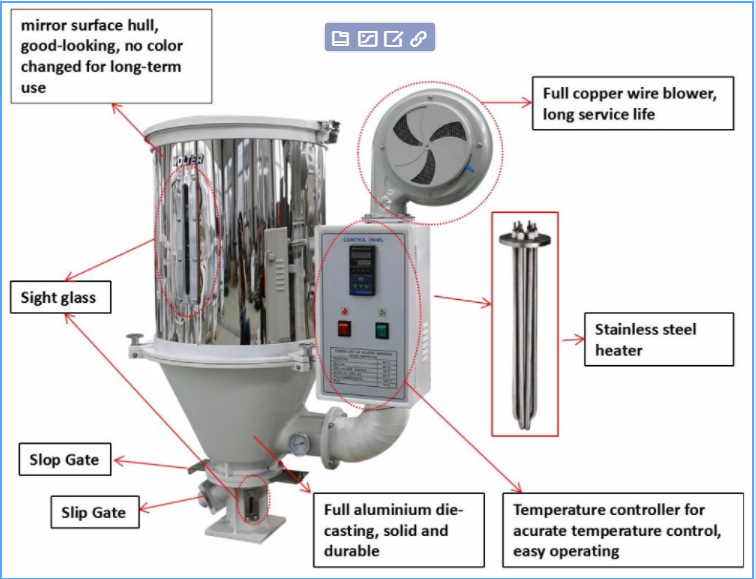 3in1 dehumidifying dryer 1200 l for pet