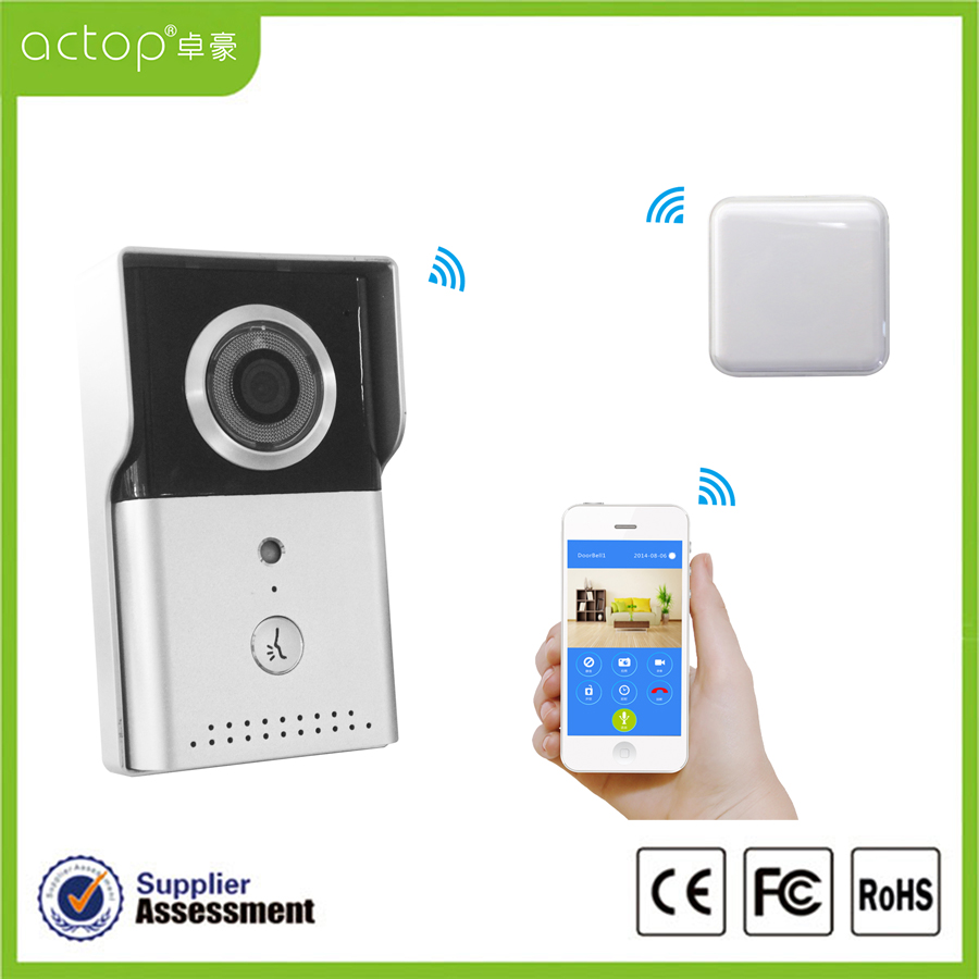 WiFi Video Door Phone