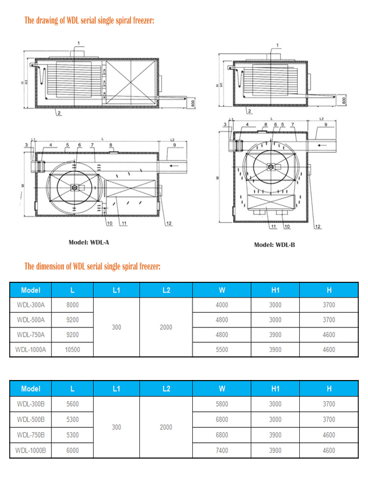 single piral freezer