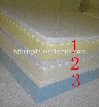 Cool max gel memory foam mattress topper