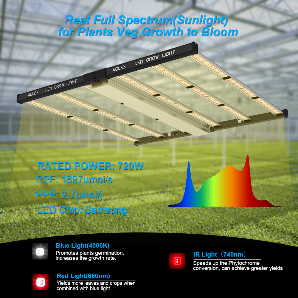 Aglex عالي الكثافة 720 واط ضوء النمو LED للنباتات النباتية الداخلية قابلة للضوء قابلة للضوء LED ضوء النمو مع الأشعة تحت الحمراء الأشعة تحت الحمراء