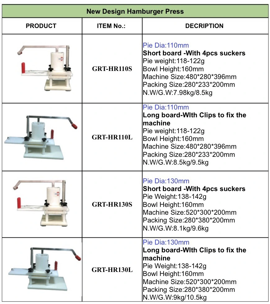 Grt-Hf130 Beef Hamburger Patties Hamburger Press