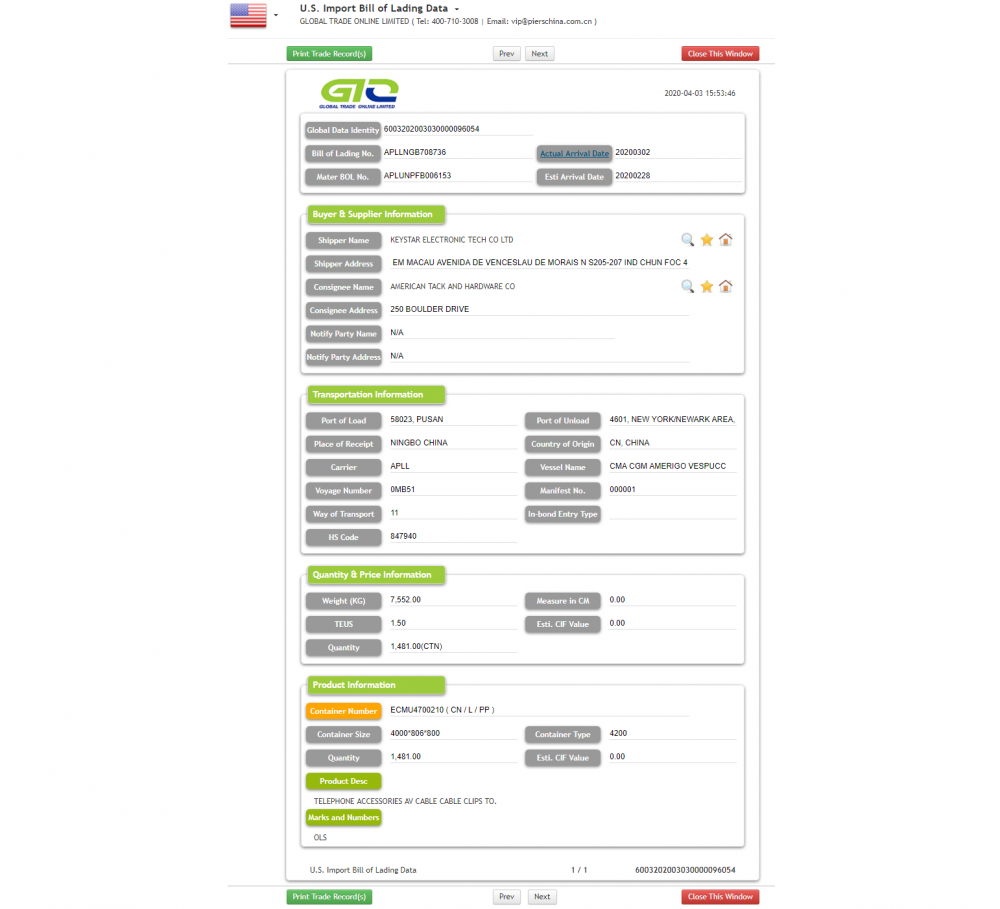 Los datos de importación de EE. UU. B / L para clips de cable