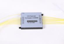 Mini CWDM Mux,Demux module
