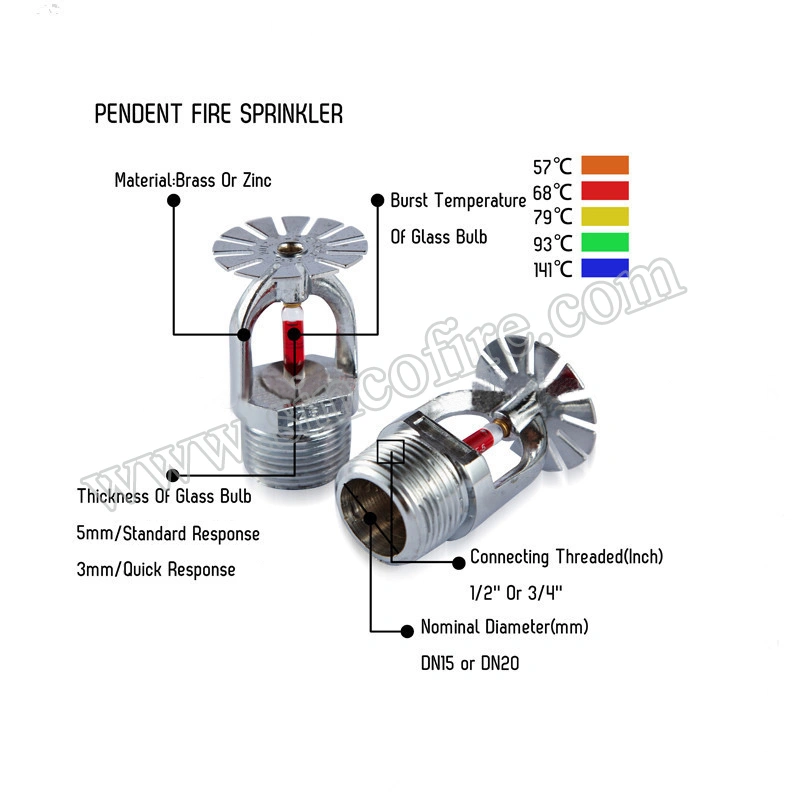 All Types Glass Bulb Fire Sprinklers with Best Price