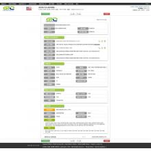 Lampu mobil impor data adat